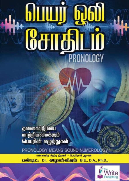 பெயர் ஒலி சோதிடம்